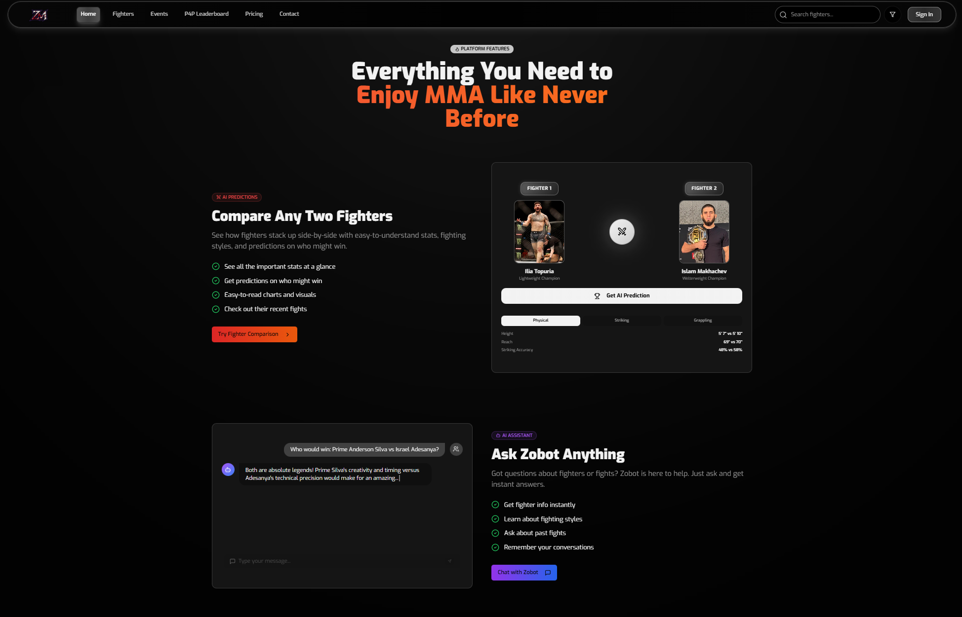 Zocratic MMA analytics charts